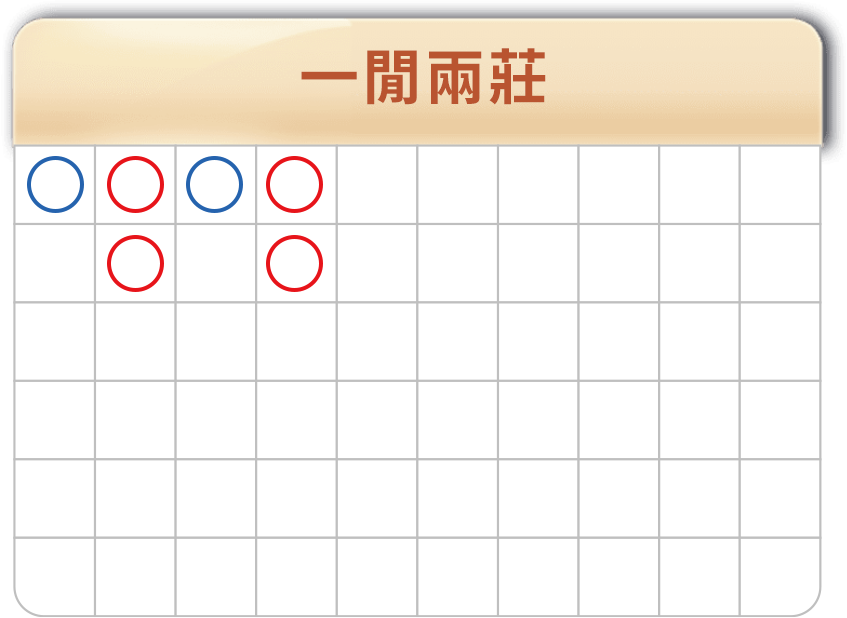 MT百家樂,MT真人,百家樂規則