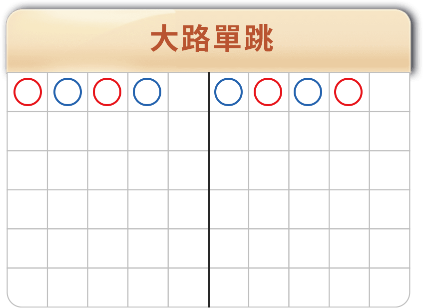MT百家樂,MT真人,百家樂規則